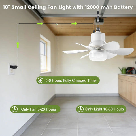 18 Inch Portable Canopy Ceiling Fan With Remote Wireless Battery Operated Light And Fan in a room with charge time details