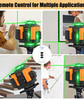 Green Laser Level With 16 Lines, Self Leveling Cross Line Tool, shown in use on walls by DIY enthusiasts, with remote control.
