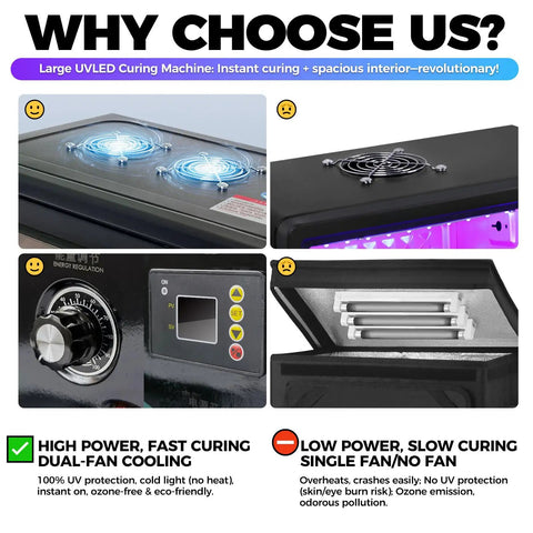 Dang Quick Dry UV Resin Curing Box With Digital Timer And Adjustable Wavelength High Power Led Array For Fast Epoxy Hardening Total Game Changer For Slick Creator Workflows Today