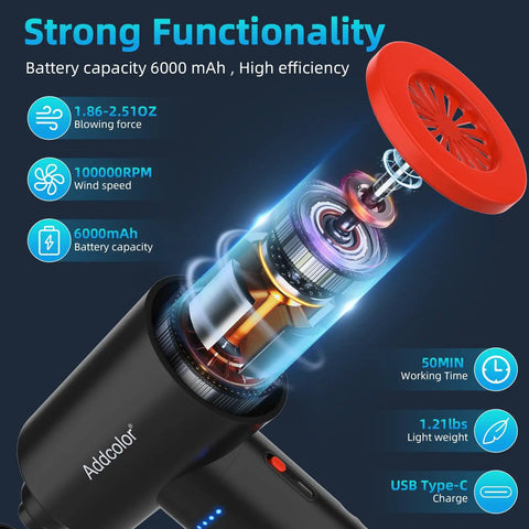 Cutaway view of Electric Air Duster With 6000mAh Battery 3 Speed LED Turbo Clean, showing internal components, RPM, and features.
