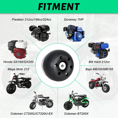 30 Series Torque Converter Driver Clutch Kit for Go Karts and Mini Bikes Three Quarter Inch Shaft compatibility chart.