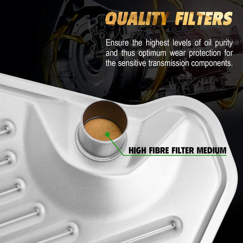 FT105 Automatic Transmission Filter Kit For Ford 4R70W 4R75E RWD with highlighted fibre filter medium close-up