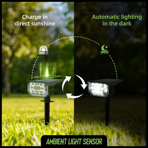 Super Bright 50 LED Solar Spotlight Outdoor Lights With 2in1 Design, showing charging in sunlight and lighting in darkness.