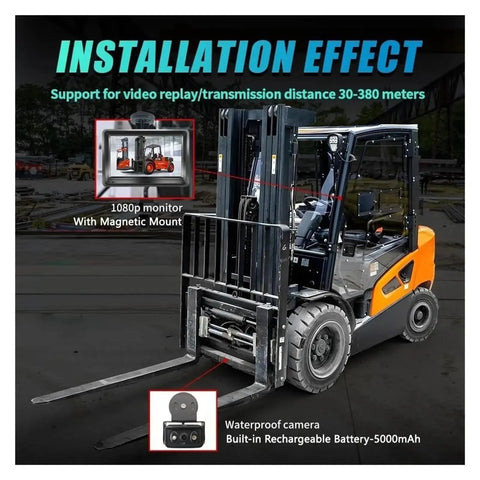 Badass Wireless Forklift Backup Camera Kit With No Sweat Setup And Five Inch Monitor providing clear views on a forklift installation.