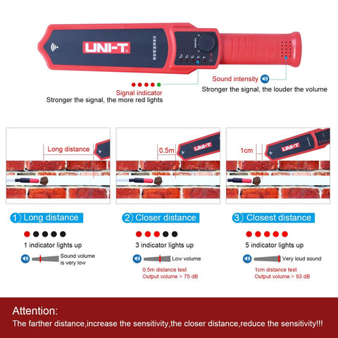 Pipe Blockage Detector Tool for Plumbing Pros showing signal and sound strength indicators at various distances from pipe