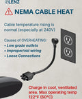 Warning about NEMA cable heat showcasing a NEMA connector and wall outlet, with instructions for safe charging.