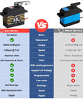 Comparison chart of Waterproof 35Kg Beefy High Torque Metal Gear Digital Servo Motor highlighting features vs other servos