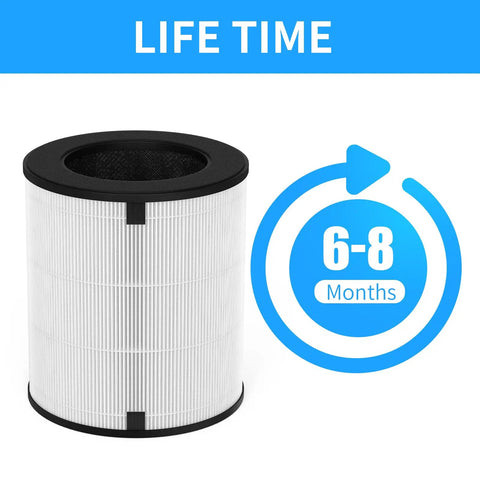 2-Pack LV-H133 Replacement Filter For LEVOIT LV-H133 Air Purifier With LV-H133-RF Part Number 3-In-1 Filtration System Includes Pre-Filter H13 True HEPA And Activated Carbon Boss-Level Clean Air For Kitchen Bedroom And Allergy Relief