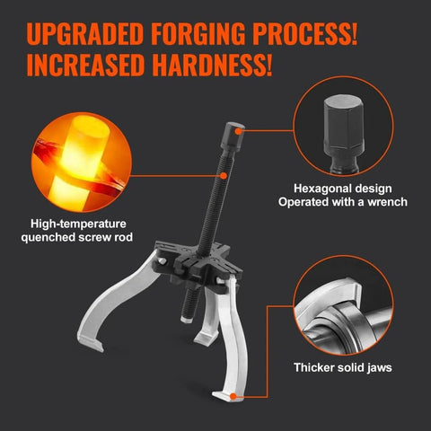 Gear Puller Set With 3 Inch And 7 Inch Pullers, 3 Jaw Gear Bearing Flywheel Pulley Removal Tool, showing forging process details