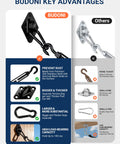 Durable 304 Stainless Steel Sun Shade Sail Hardware Kit advantages and comparisons with hooks and fasteners details.