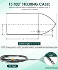 Diagram and coil of 15 foot steering cable, part of Outboard Steering Kit With Fifteen Foot Cable Three Quarter Inch Standard Tapered Shaft And Thirteen Point Five Inch Wheel, Built To Last Easy Install Marine Steering System For Yachts And Fishing Boats And Other Watercraft.