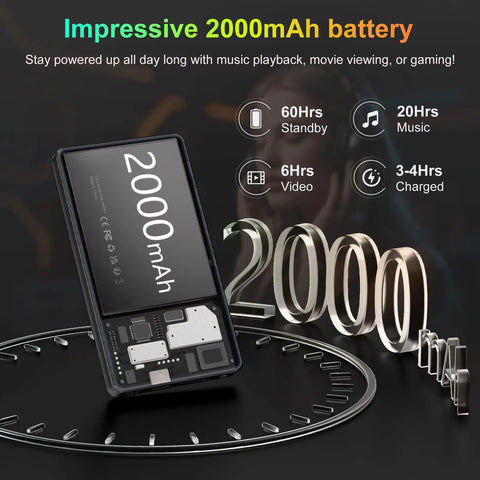 32GB MP3 Player With Bluetooth And Camera Android 13 Music And Video Player 2000mAh battery detail, 4-inch touchscreen