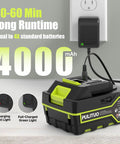Cordless Leaf Blower With Dual 4.0Ah Batteries And Charger, shown charging with 4000mAh capacity indicator and plug