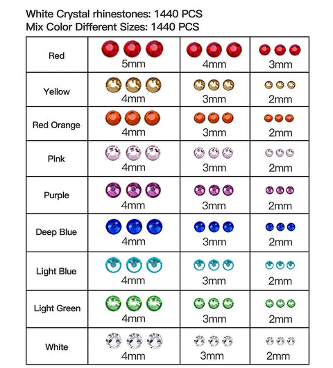 Bedazzler Kit With Rhinestones And Hot Fix Gems Craft Applicator size chart with different gem colors and sizes