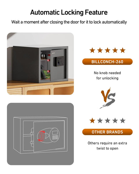 Smart Gun Safe For Multiple Pistols With Automatic Lock LCD Display And Voice Guide Quick Access Fingerprint Keypad Key Or App Unlock Biometric Handgun Safe For Stash Worthy Money And Valuables placed on shelf with open door showing interior.