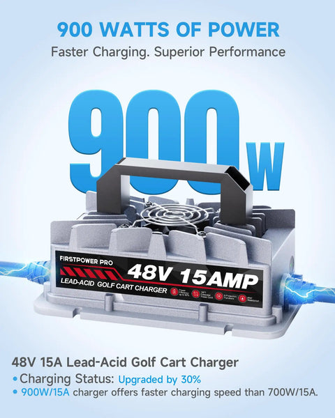 Top Shelf 48 Volt Golf Cart Charger 15 Amp With Knockout Three Pin Round Plug For Club Car Precedent DS Sweet Upgrade, 900W.