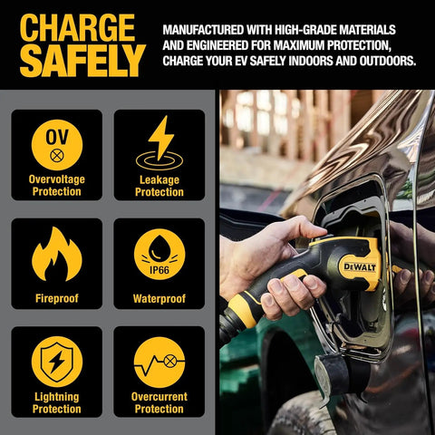 Person using Portable Level 2 EV Charger 32A 7.6 kW 120-240V with 20 ft Cable for outdoor electric vehicle charging