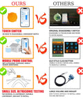 Comparison of WiFi Water Level Sensor with app control vs traditional tank gauges showing touch switch and remote monitoring advantages