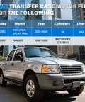 Heavy Duty Transfer Case Shift Motor Knockout Replacement For Ford Explorer Sport Trac And Ranger 4.0L shown on a Ford truck