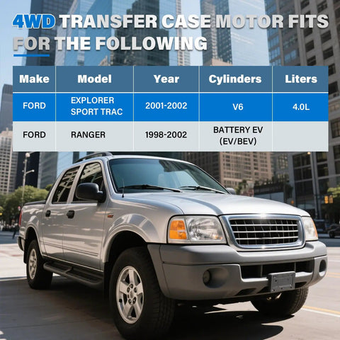 Heavy Duty Transfer Case Shift Motor Knockout Replacement For Ford Explorer Sport Trac And Ranger 4.0L shown on a Ford truck