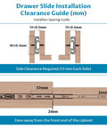 Drawer Slide Installation Clearance Guide with spacing details for 18 Inch Soft Close Drawer Slides Featuring Adjustable Tension.