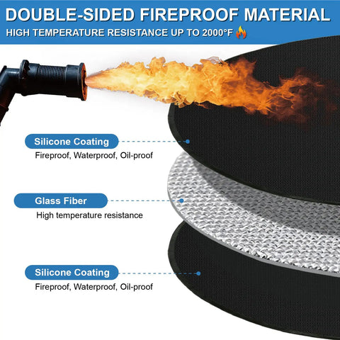 36 Inch Double Sided Fireproof Fire Pit Mat for Bonfire showing silicone coating and glass fiber layers
