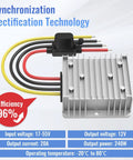 Top Shelf Heavy Duty Dc To Dc Converter 17 55V To 12V Step Down Voltage Reducer with aluminum housing and wires.