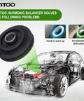 Engine Harmonic Balancer Replacement Fits Acura TSX 2004 to 2008 RSX 2002 to 2006 Honda Accord 2003 to 2005 with car diagram