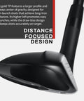 Gold Tour Precision Hybrid Golf Club For Men Right Hand Five with detailed view of club head and perimeter weighting design.
