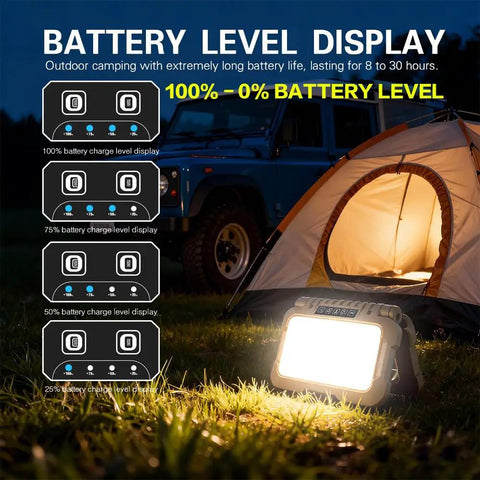 Crazy Bright USB C Rechargeable Camping Lantern With 1500 Lumens 5 Modes outside a tent showing battery display