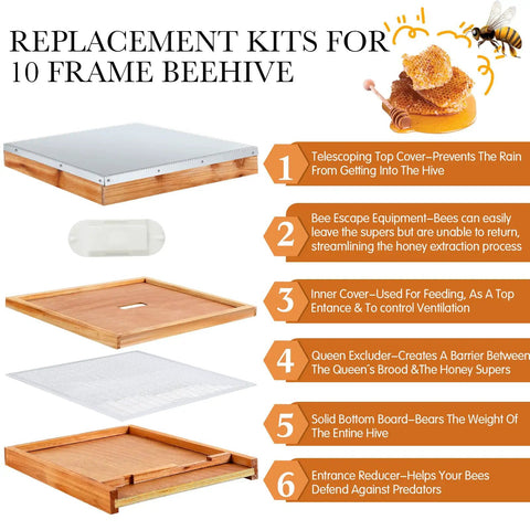 Beekeeping Beehive Parts Kit For 10 Frame Hive With Telescoping Top Cover Oval Bee Escape Inner Cover Solid Bottom Board shown in parts