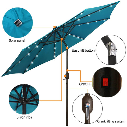 Diagram of 9 Foot Solar LED Patio Umbrella with tilt, crank, 32 LED lights, and solar panel on cerulean canopy.