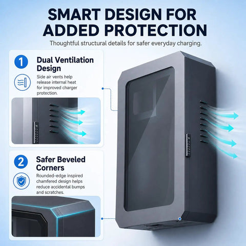 Heavy Duty EV Charger Wall Cover And Tough As Nails Steel Electrical Box Featuring A Secure Combination Lock with ventilation design.