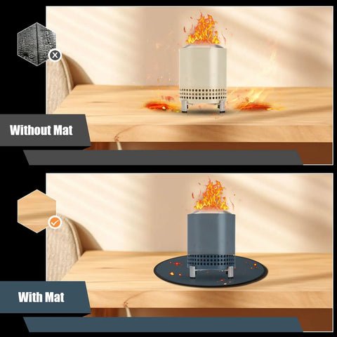 20 Inch Fire Pit Mat For Tabletop Grills And Stoves Triple Layer Fireproof Heat Resistant Under Grill Pad Waterproof