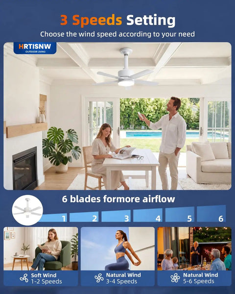 Upgraded 17 Inch Ceiling Fan With Integrated Light Kit And Wireless Remote Featuring Straight Up Quiet Dc Motor Reversible Airflow For Bedroom Kitchen Garage All Season Comfort with three speed settings.