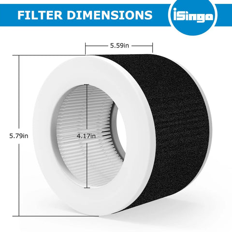 Replacement Filter For EPI810 Air Purifier With 3-In-1 HEPA Filtration showing dimensions and design, 5.79x5.59x4.17 inches