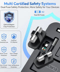 All-In-One Travel Adapter With GaN Fast Charging PD 3.0 USB-C And USB-A Quick Charge Ports, safety features and dual fuses.