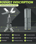 Beefy Portable Camping Light With 14000mAh Battery showing four-leaf lamp, metal tube, function button, power display, support foot