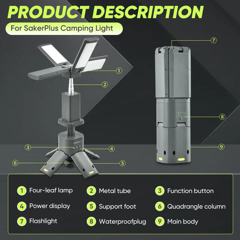 Beefy Portable Camping Light With 14000mAh Battery showing four-leaf lamp, metal tube, function button, power display, support foot