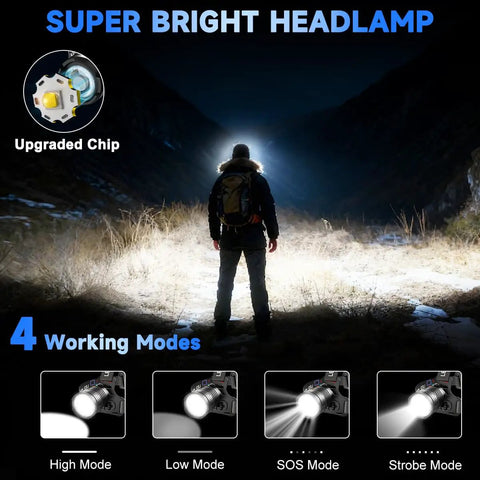 Rechargeable 3000 Lumen LED Headlamp with 90 Degree Rotating Beam adjustable focus showing 4 lighting modes for hiking