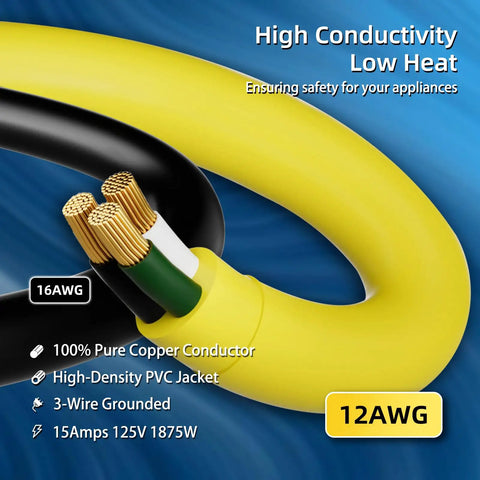 Close-up of Heavy Duty 25 Foot 12 Gauge Outdoor Extension Cord With Lighted End, Waterproof 3 Prong SJTW 15A 1875W Yellow Cable showing copper wires