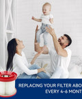 M18 Vacuum Filter Replacement 49-90-1900 Compatible With 0880-20 And 0780-20 Models 4 Pack shown with family in living room.