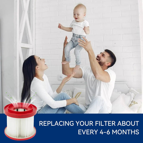 M18 Vacuum Filter Replacement 49-90-1900 Compatible With 0880-20 And 0780-20 Models 4 Pack shown with family in living room.
