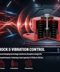 Premium Heavy Duty Spring Vibration Isolators With Mounting Bolts, red isolator with springs, load capacity 176 to 261 lbs.