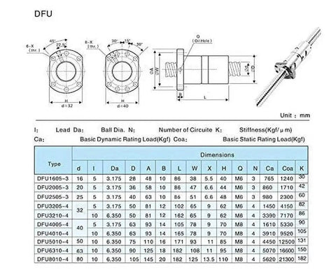 Technical drawing and specifications of Rock-Solid Ultra Smooth Ball Screw With Double Nut For CNC Machines 650mm