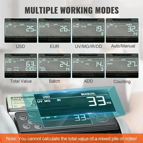 Hella Reliable Money Counter Machine With Legit Counterfeit Detection And Smooth Value Tracking Featuring Ultraviolet And Infrared Sensors showing multiple display modes.