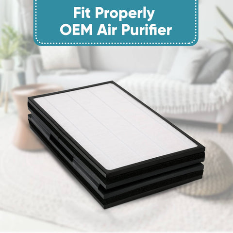 Replacement Particle Filter For Pro M L XL Air Purifiers With Ninety Nine Point Nine Seven Percent HEPA Capture For Smoke Dust