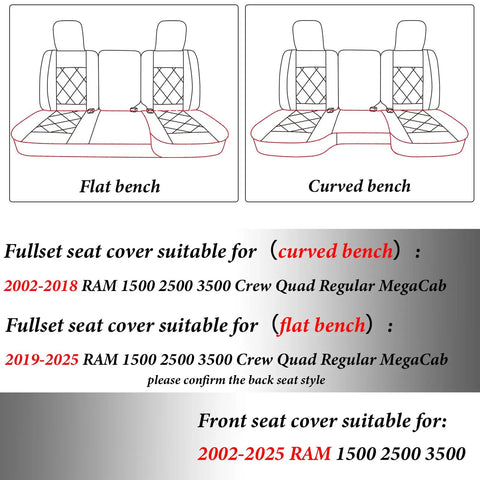 Diagram showing seat cover fitment for 2002-2025 Dodge Ram 1500 2500 3500 Crew Quad Cab with curved and flat bench designs.