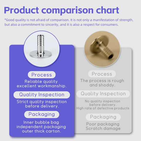 Sanitary hose barb adapter comparison chart; left shows stainless steel fitting on purple panel, right brass fitting on gray panel.