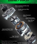 Exploded view of Stable Output Alternator For Kia Optima 2012 2013 2.0L L4 Sorento 2011 2012 2.4L L4 Hyundai Santa Fe 2010 2012 2.4L L4 110 Amp 6 Grooves OE 37300 2G600 Replacement High Performance showing components.
